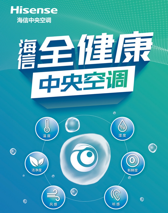 全健康中央空调